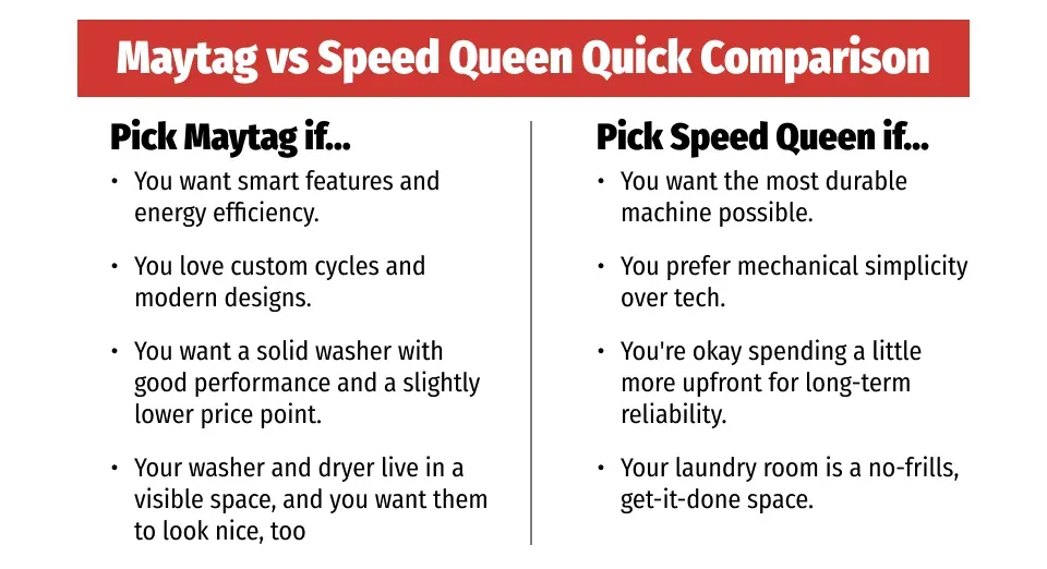 comparison-chart